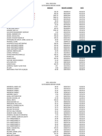 2014-2016 Outstanding Refund Checks