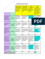 portfolio self-assessment rubric matrix  1 