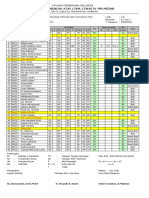 Format Nilai Semester 2