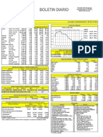 Bolsa de Valores