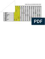 Jadwal Jaga Ugd PKM Rimteng