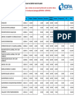 Aranceles Particulares PDF