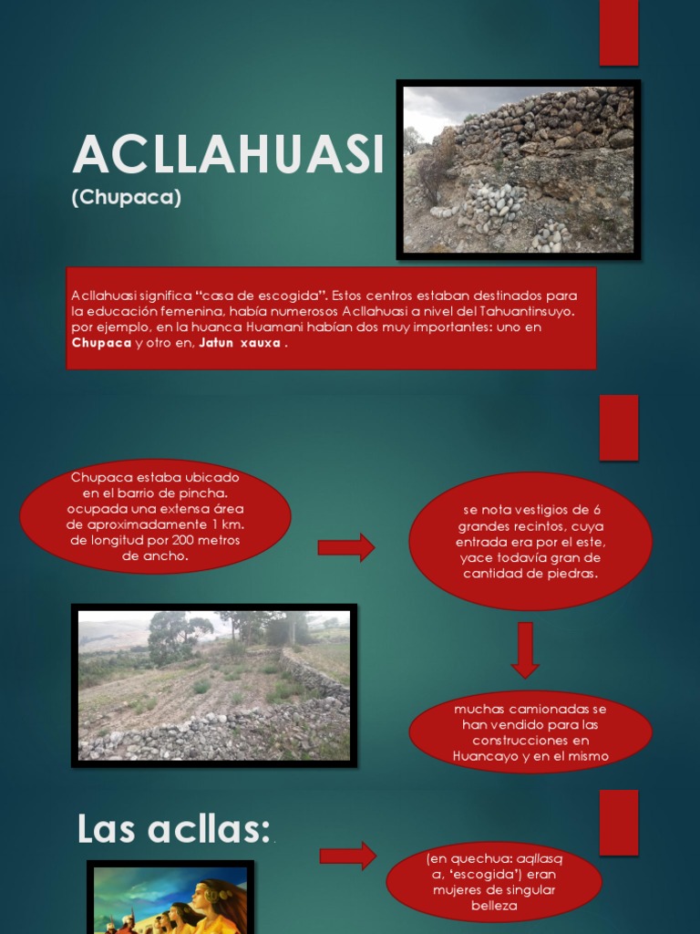 ACLLAHUASI | PDF | Imperio Inca | Andes
