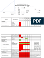 Clinical Pathway Demam Berdarah