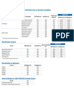 ACCP Level II Certification Fees For Domestic Candidates