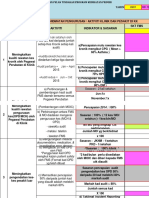 Pts 2017 PKDMT (Edited DR Zul 28 Sept 2017-1