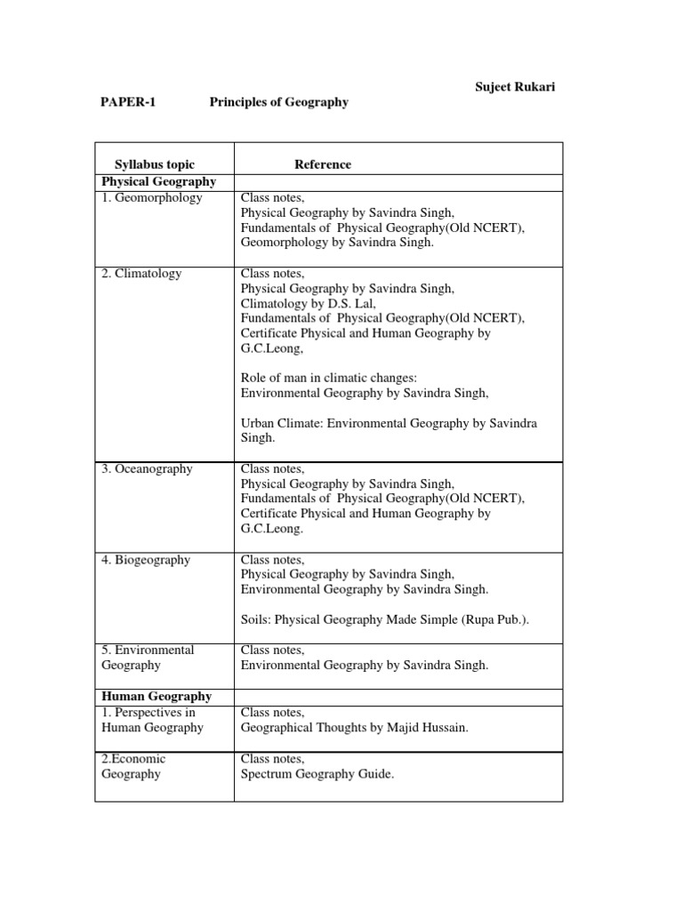Geography Ref Books List For UPSC Civil Services | PDF | Physical ...