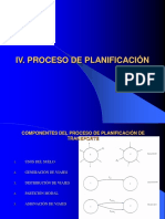 Proceso de Planificacion Urbana