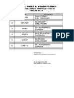 Jadwal Piket BP