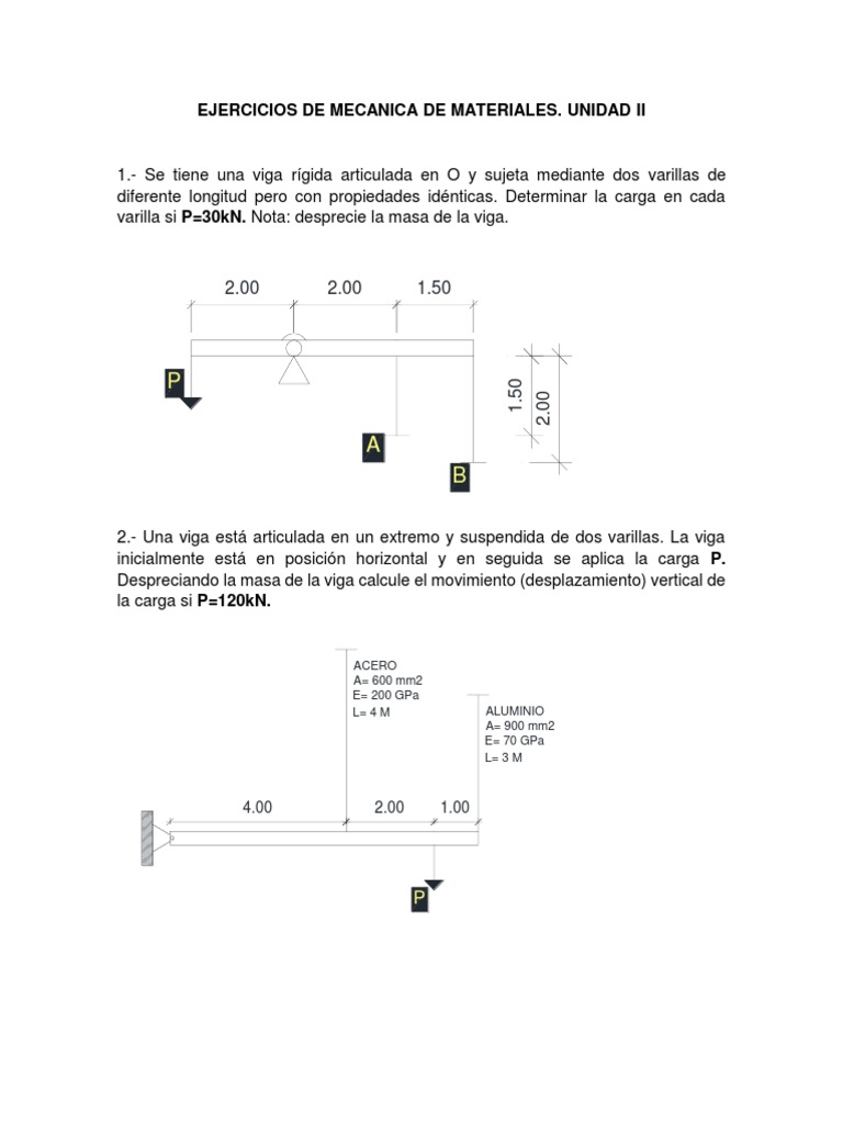 Ejercicios De Mecanica De Materiales Unidad 2 Pdf Materiales