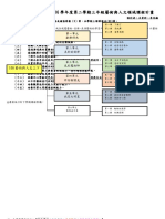 106下康軒版 三年級藝術與人文