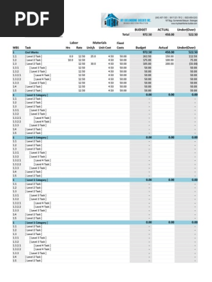 Project Budget