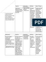 Center For Poverty Research Discussion Paper Series, DP2008-07. Retrieved (Date) From lications/DP2008-07 PDF