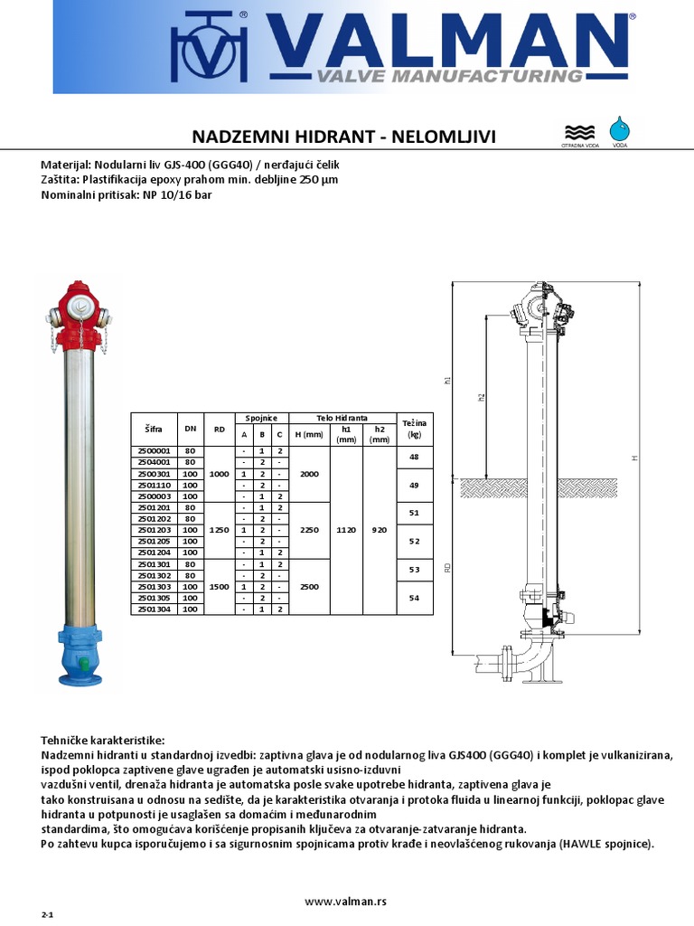 nadzemni-hidrant-nelomljivi-pdf