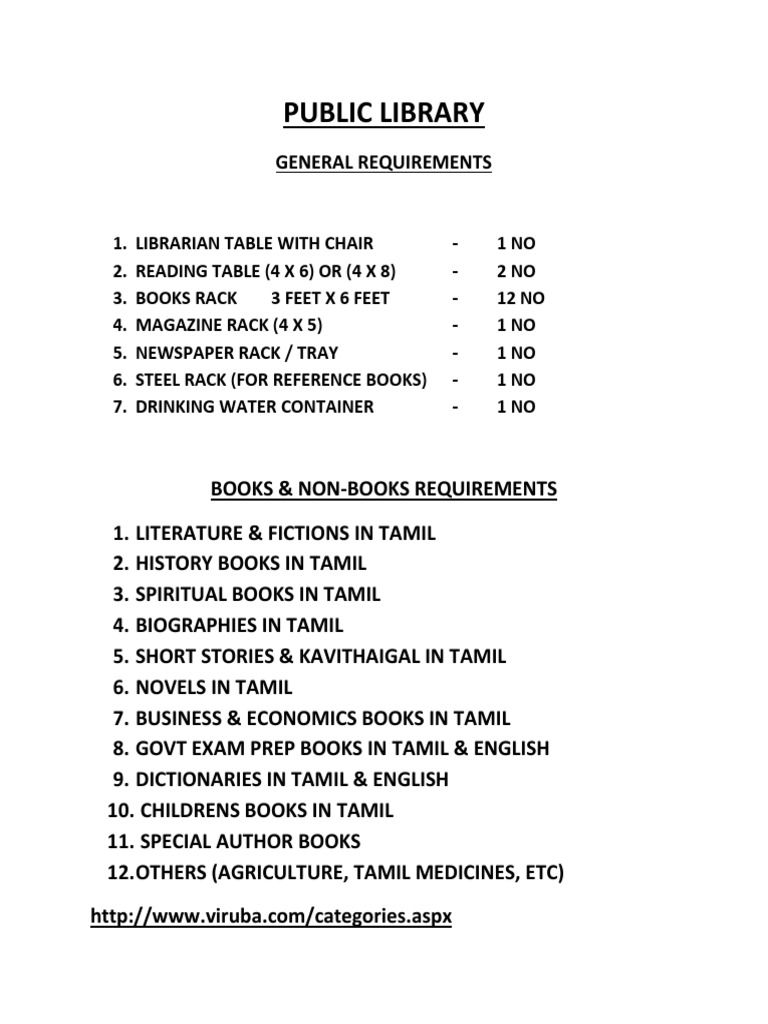 Public Library General Requirements PDF