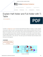 Half Adder and Full Adder Circuit With Truth Tables