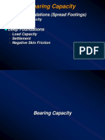 Bearing Capacity: Shallow Foundations (Spread Footings)