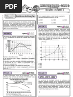 Matemática - Pré-Vestibular Impacto - Funções - Relações e Funções II