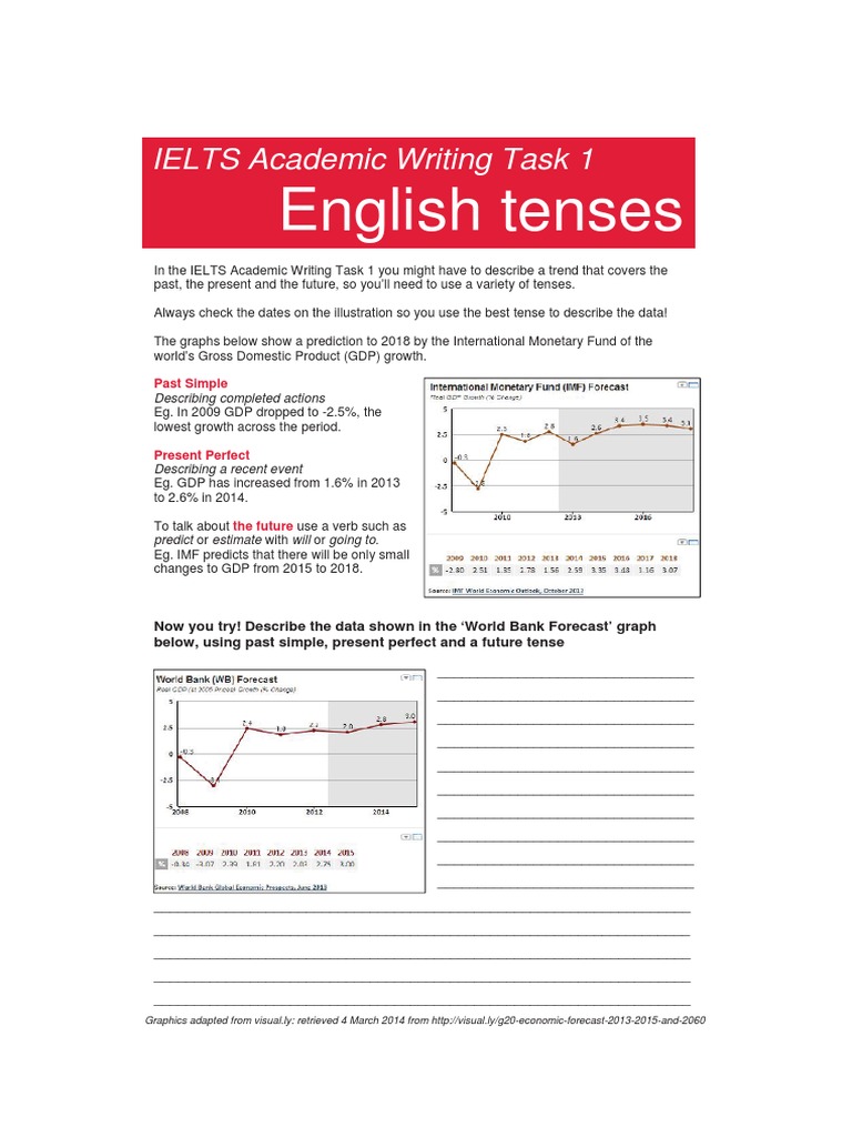 Tenses for IELTS Writing Task 2 | PDF