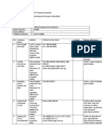 Mohd Fazlieman List of Companies For Industrial Training Placement