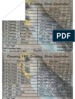Clearwing Greywing Dilute FBG and Normal Mutation Expection PDF