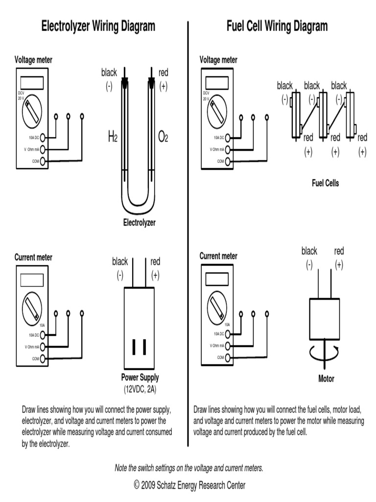 Electrolyzer Wiring Diagram Fuel Cell Wiring Diagram Red (+) Black () Black () Black