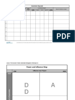 Stakeholder Management