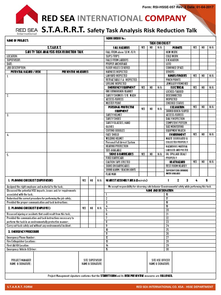 Starrt Card  PDF  Prevention  Safety For Osha 10 Card Template