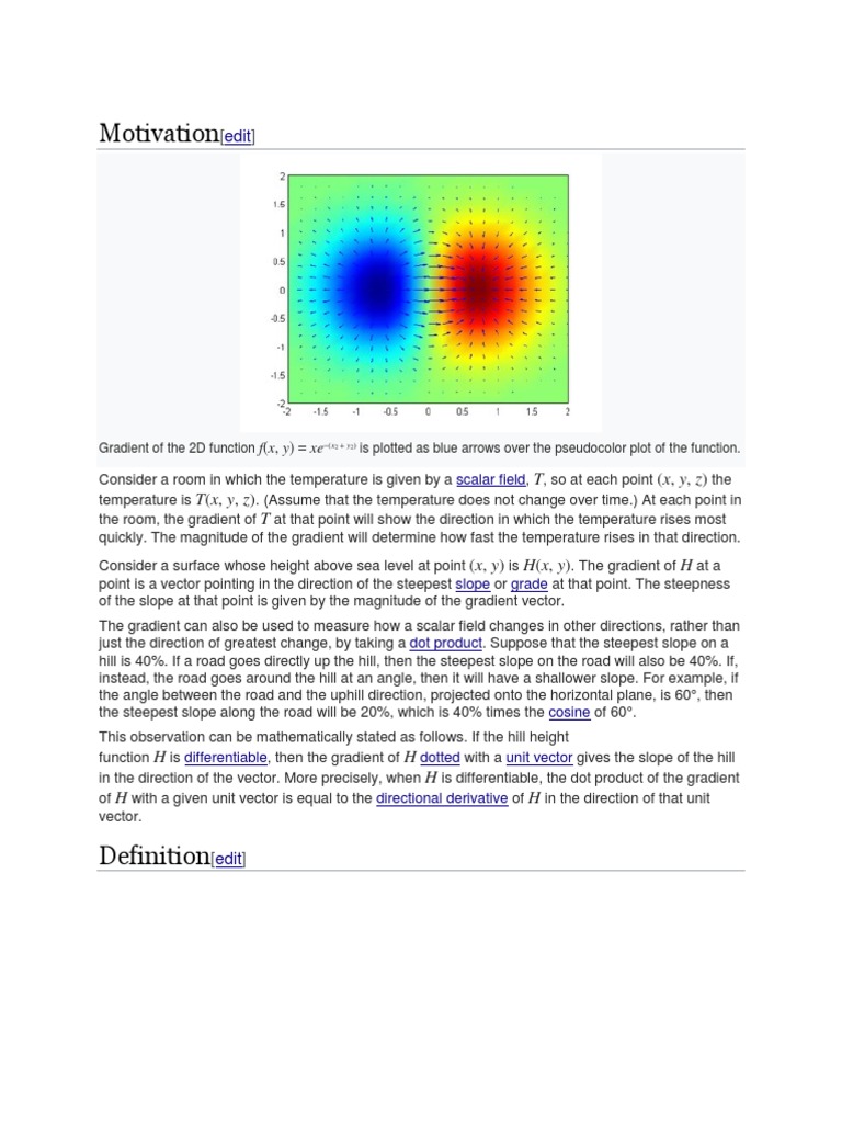 Gradient of a Vector | Gradient | Derivative