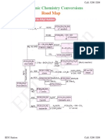 XII Organic Chemistry Conversions Road Map