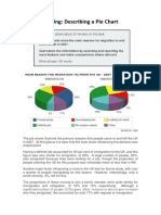 Writing: Describing A Pie Chart