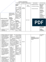 Matriz de Consistencia