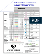 0-Normalizacion Simbolos y  Canalizaciones Planos UPV Nov05.pdf