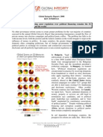 Key Findings 2008