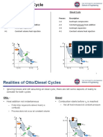 Brayton cycle