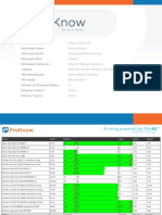 Proknow Csi Bmeyer