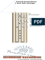 C Major 6 Chord Inversions 1st 2nd 3rd 4th Strings.pdf