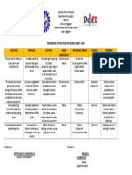 Action Plan in Science