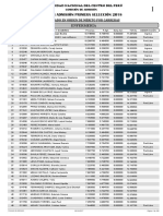 Resultados Examen de Admisión PDF