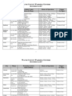 Wayne County Warming Centers 12-14-17