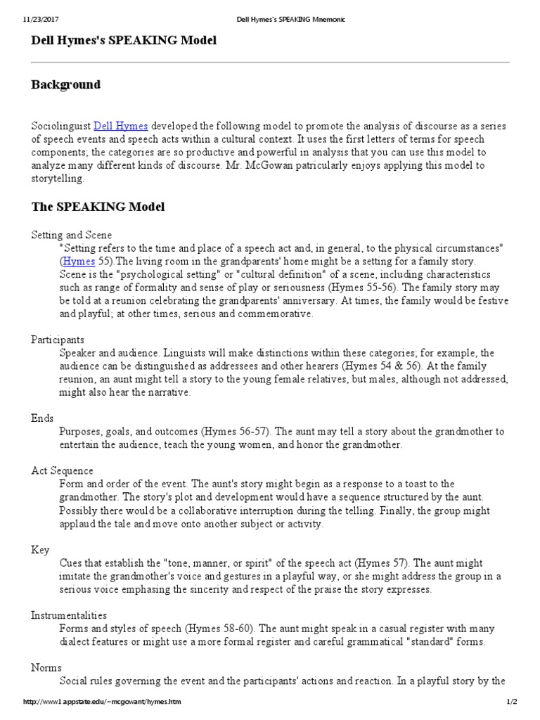 Dell Hymes's SPEAKING Model Explained | PDF | Linguistics | Semiotics