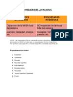 Trabajo de Fluidos