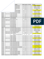 Jadwal Uts Psi