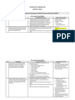 dokumen.tips_instrumen-akreditasi-klinik-pratama.docx