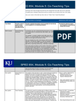 Sped 854 Co-Teaching Tips