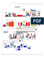 Diagram Alur Proses PKS TS OK