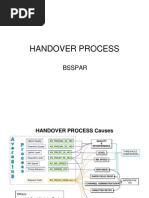 7 Handover Process