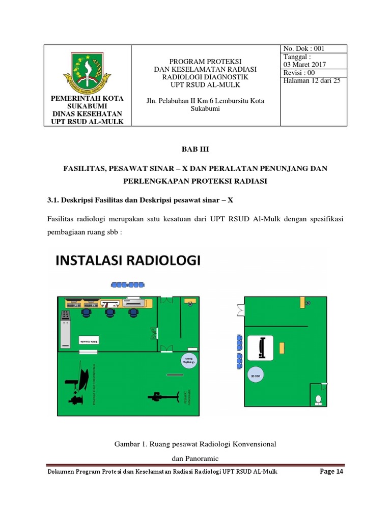 Standar Ruangan Radiologi Bapeten | PDF | Sains & Matematika
