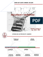 S 2 Recursos y Reservas PDF