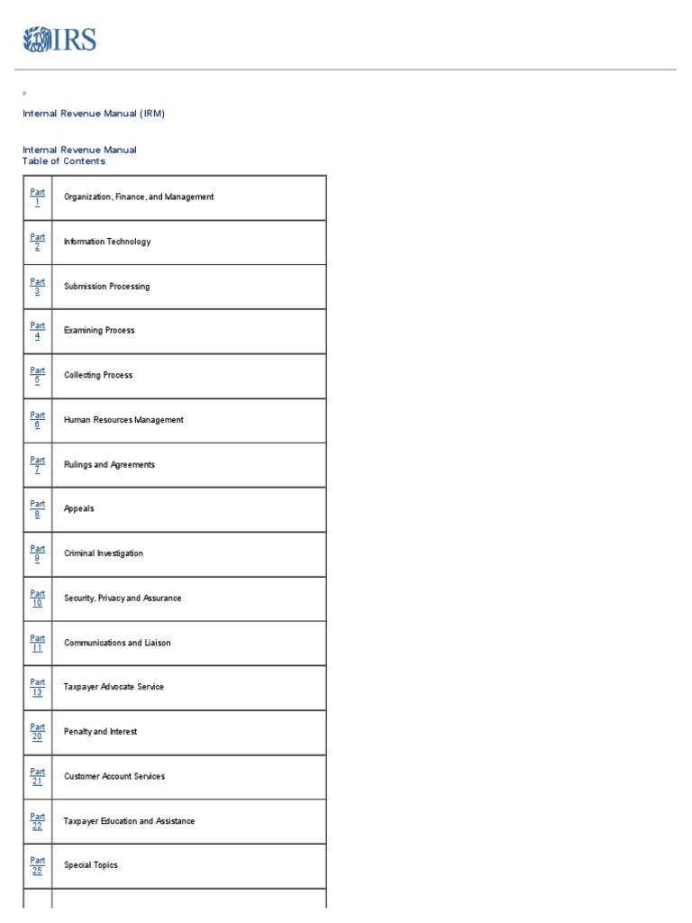 1 11 2 INTERNAL REVENUE MANUAL IRM PROCESS intelligence overview